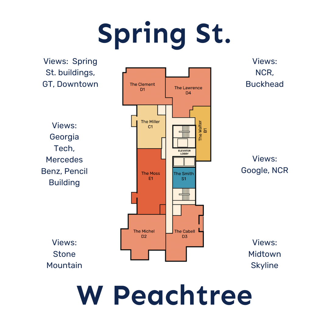 Site map of Whistler in Midtown